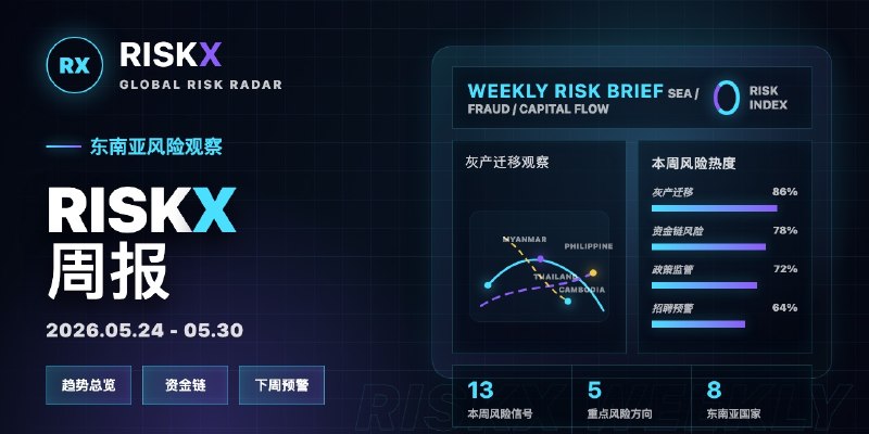 缅甸突发新闻现场图片