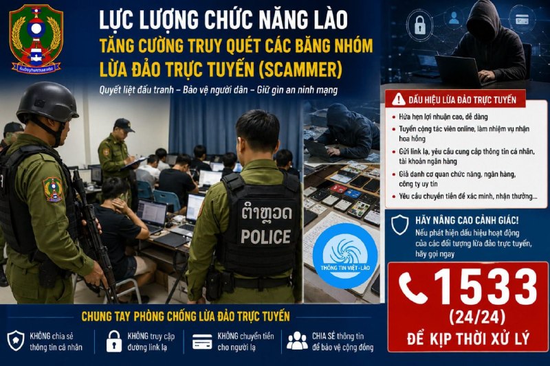 老挝诈骗曝光现场图片