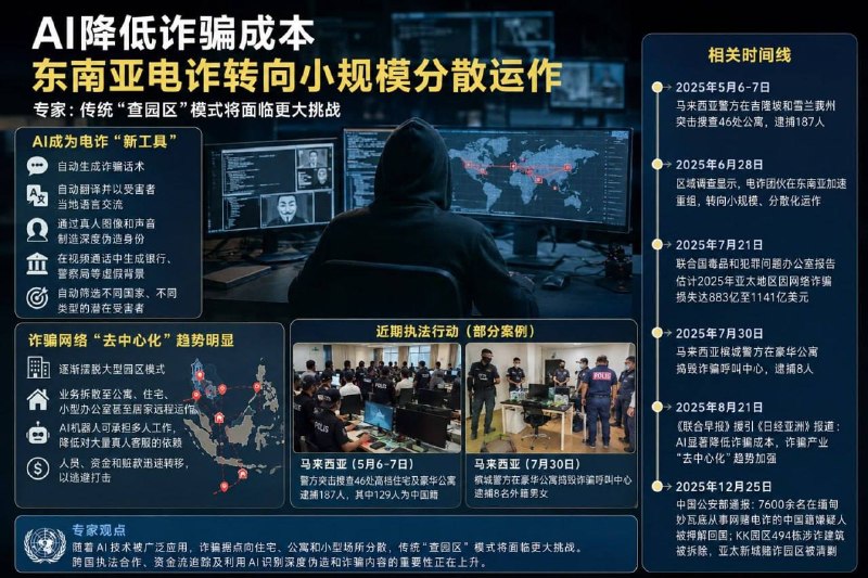 柬埔寨法律案件现场图片