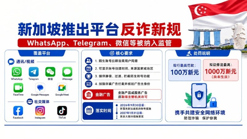 新加坡诈骗曝光现场图片