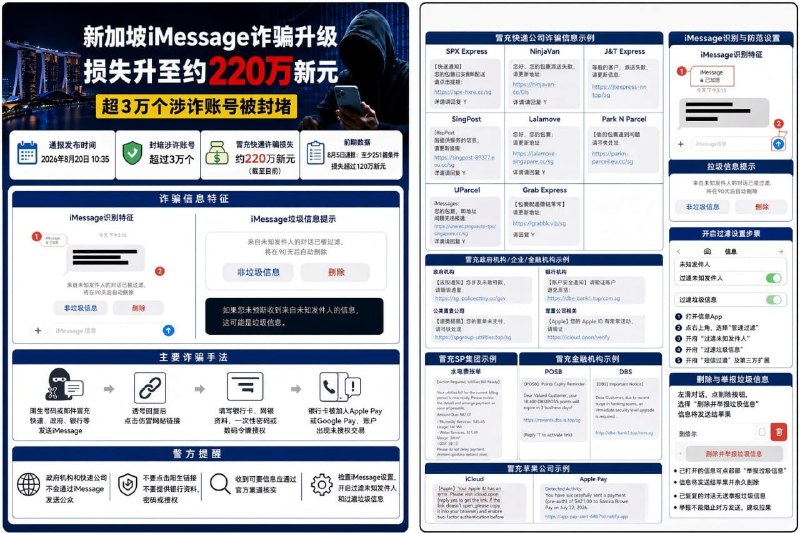 新加坡诈骗曝光现场图片