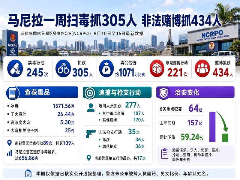 菲律宾法律案件现场图片