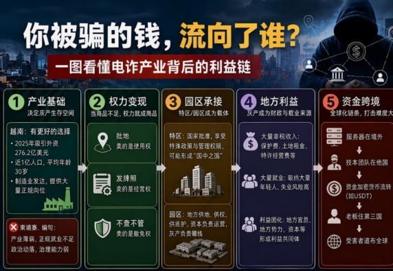 越南法律案件现场图片