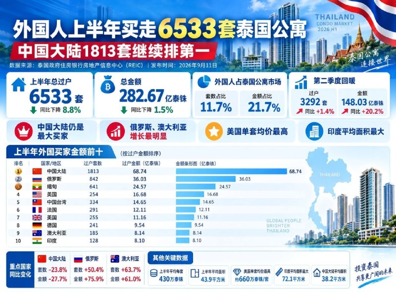 泰国法律案件现场图片
