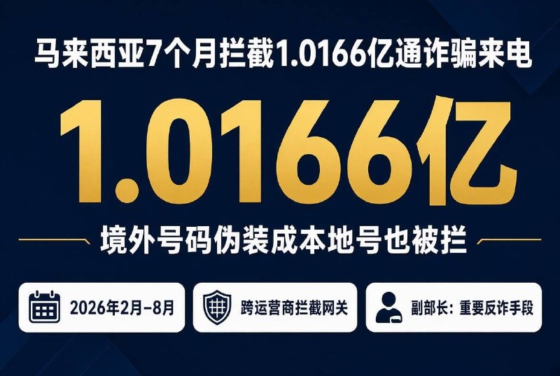 马来西亚诈骗曝光现场图片